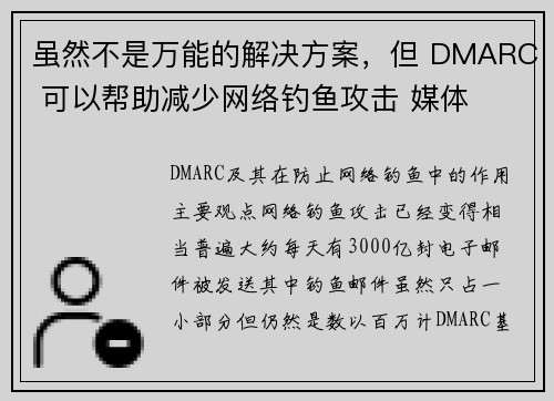 虽然不是万能的解决方案,但 DMARC 可以帮助减少网络钓鱼攻击 媒体