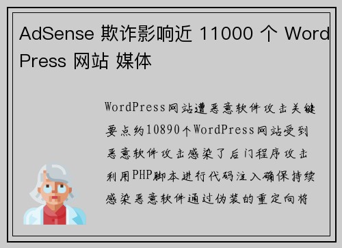 AdSense 欺诈影响近 11000 个 WordPress 网站 媒体